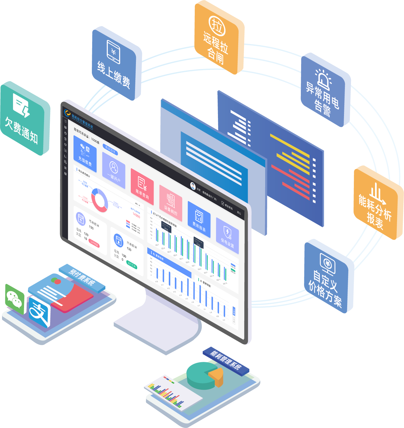 遠程抄表是什么意思