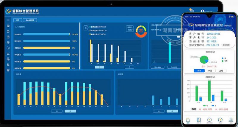 慧明謙遠(yuǎn)程預(yù)付費(fèi)抄表管理系統(tǒng)具有哪些功能