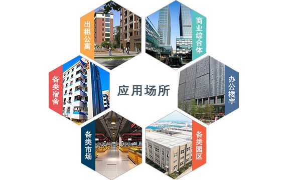 小區(qū)遠(yuǎn)程抄表系統(tǒng)有什么用途？