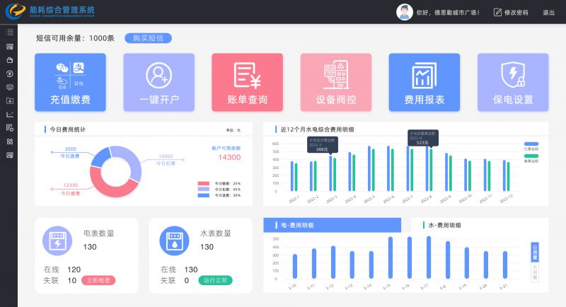 能耗監(jiān)測系統(tǒng)與能源管控系統(tǒng)有什么區(qū)別?
