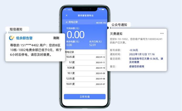水電表預付費系統(tǒng)如何遠程查看和繳費?
