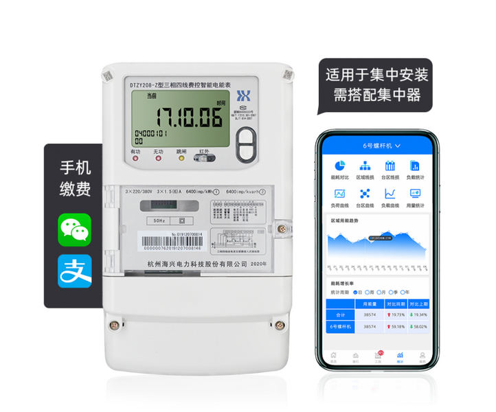 杭州海興DTZY208-Z型RS485通訊智能電能表