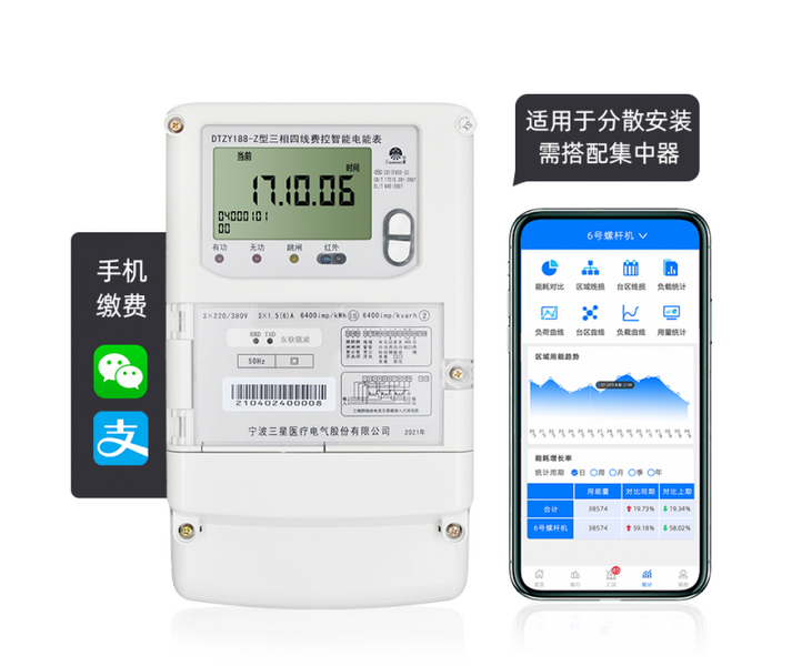 寧波三星DTZY188-Z型載波通訊智能電能表