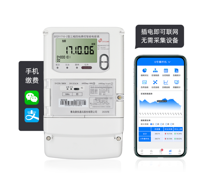 青島鼎信DTZY1710-Z型4G通訊智能電能表