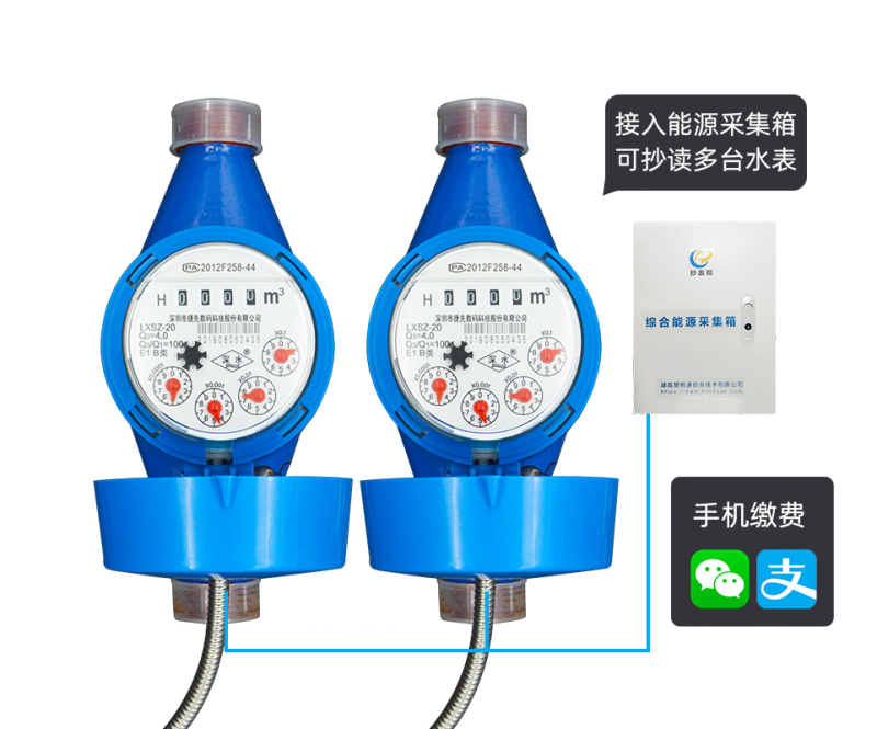 深圳捷先光電直讀式遠(yuǎn)傳水表
