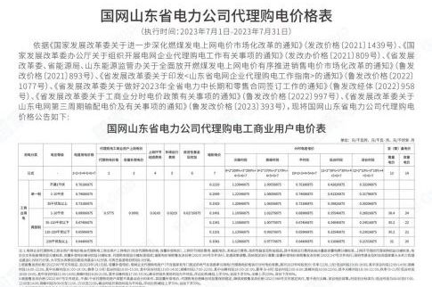2023年7月份各省工商業(yè)電價(jià)（北京、天津、河北、冀北、山東、山西）