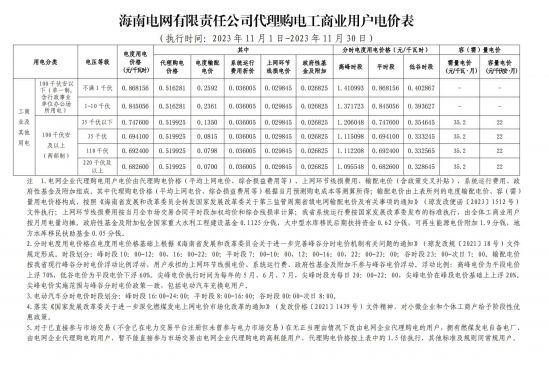 2023年11月份各省工商業(yè)電價（廣東、深圳、廣西、貴州、云南、海南）