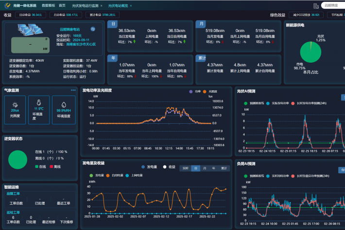 光伏運(yùn)維管理系統(tǒng)：開啟智能運(yùn)維新篇章