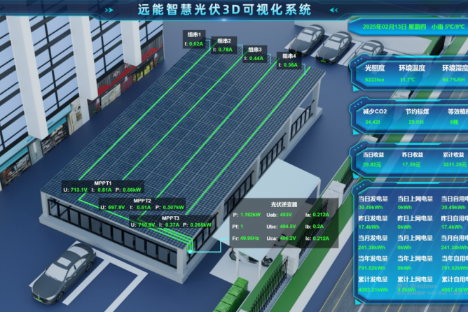 光伏監(jiān)控管理系統(tǒng):提升電站運(yùn)維效率的關(guān)鍵