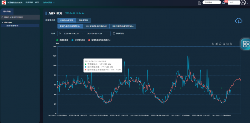 智慧光伏電站系統(tǒng)如何提升發(fā)電效率？